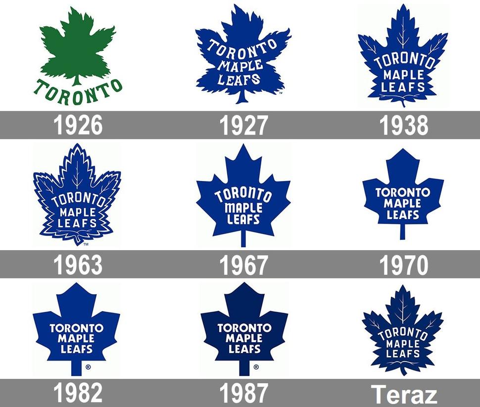 Toronto Maple Leafs