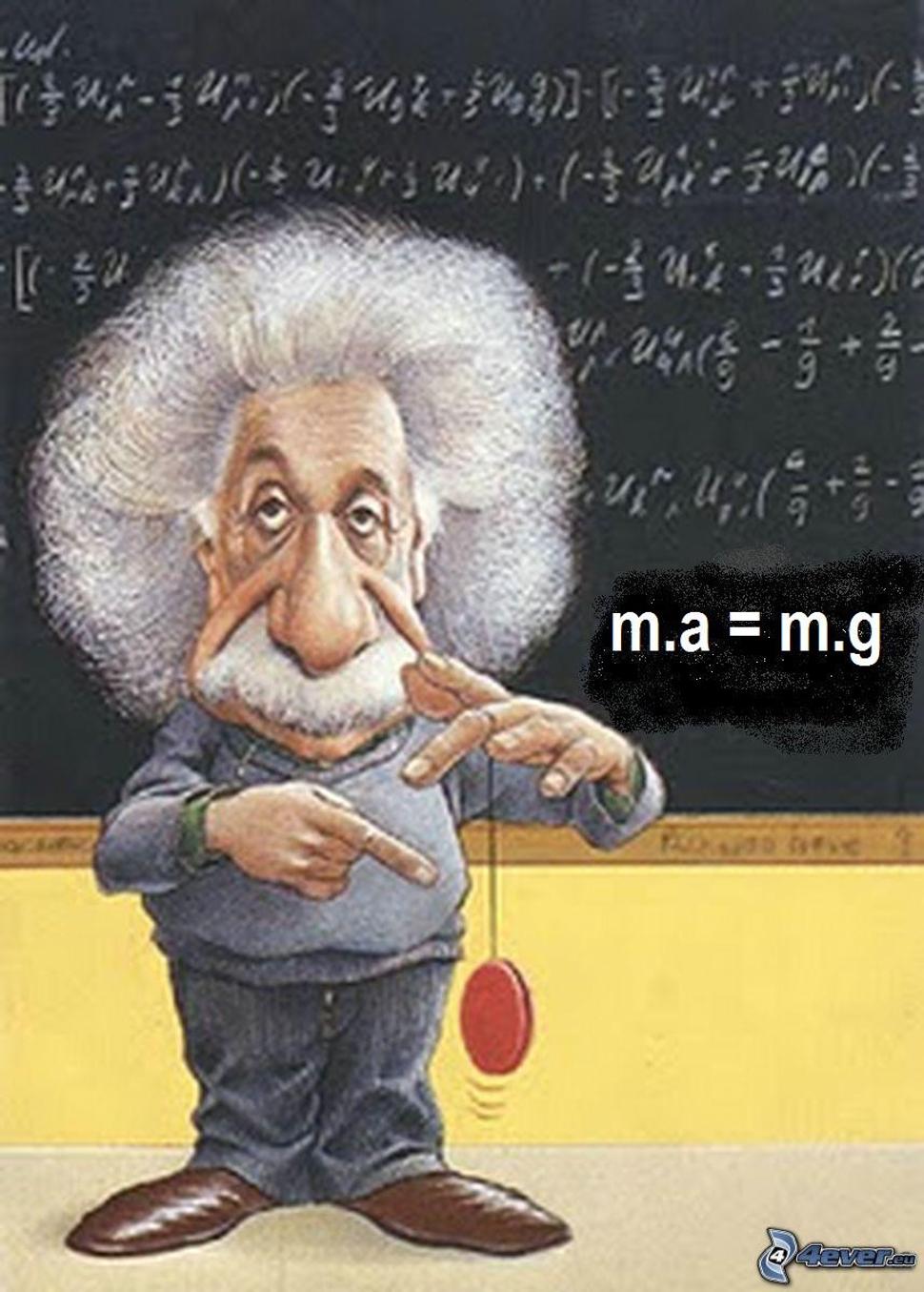 Einstein: Podobne ako Galileo či Newton, aj ja cítim v prste, že vždy mám mám pravdu.