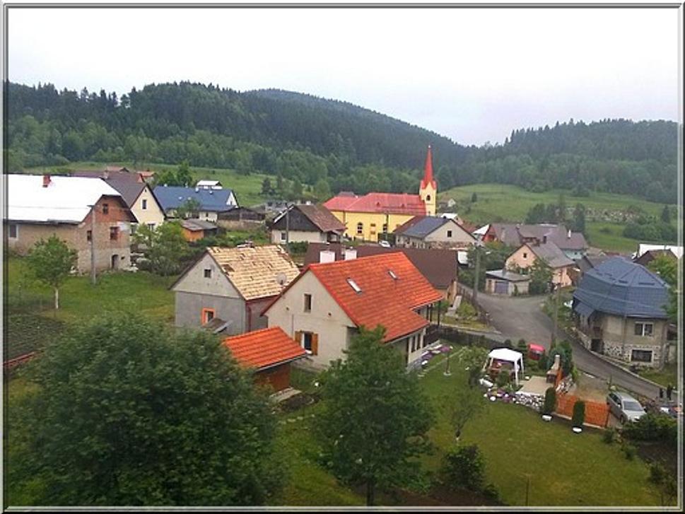 Obrázok blogu