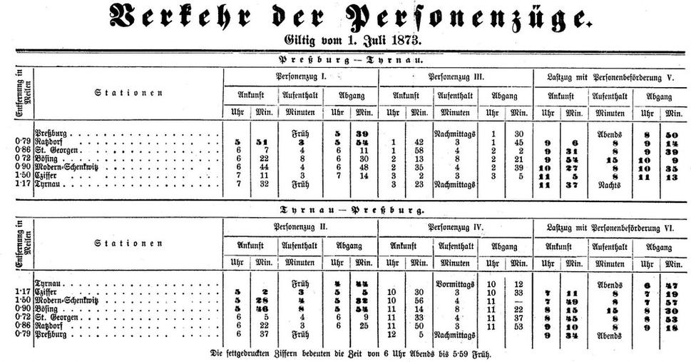 Cestovný poriadok v novinách Wiener Zeitung platný od 1. júla 1873