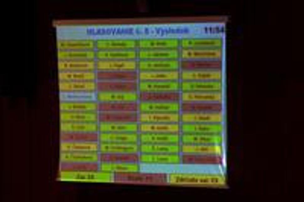 Hlasovanie v košickom parlamente