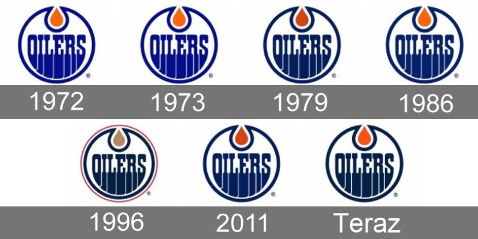 Edmonton Oilers