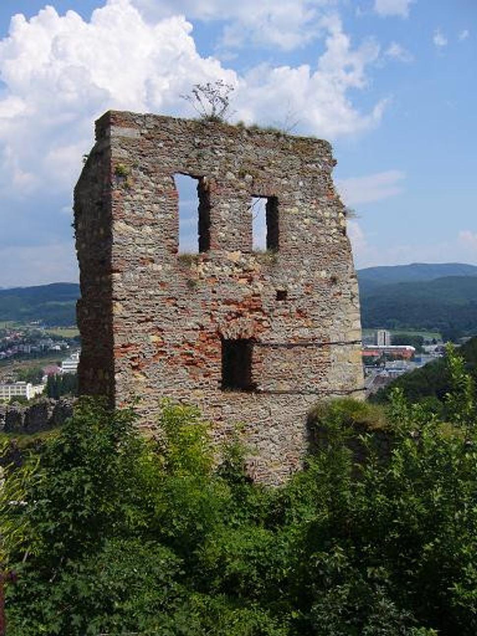 Obrázok blogu