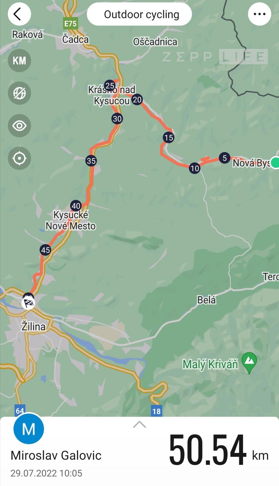 Zatiaľ najdlhšia súvislá trasa. K splneniu méty chýba ešte 85 km