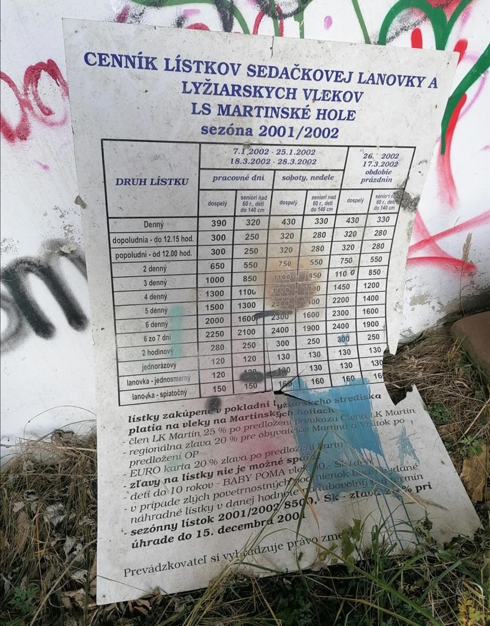 za koľko sme lyžovali