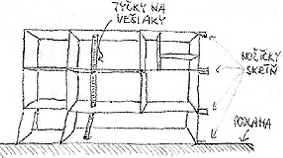Obrázok blogu