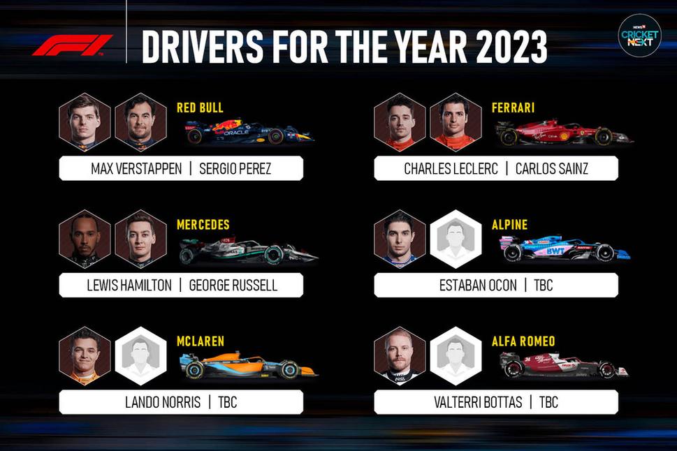 Kto bude nového mená pre pilotov F1?