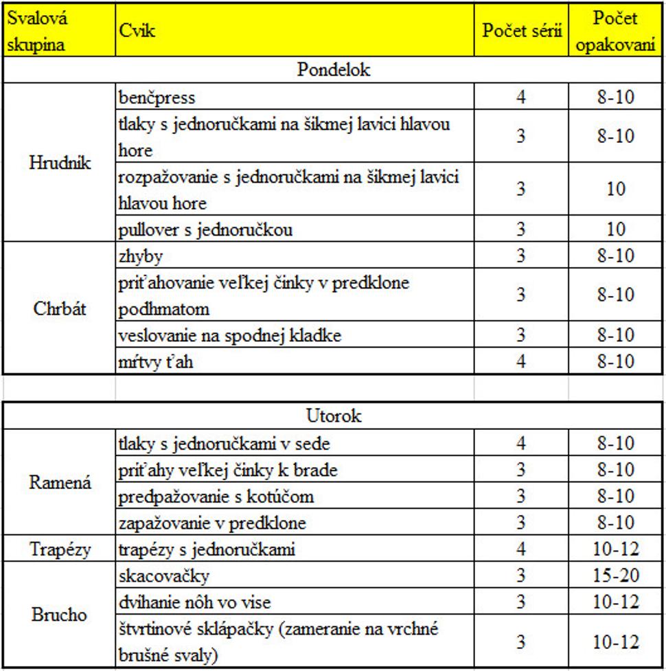 Obrázok blogu