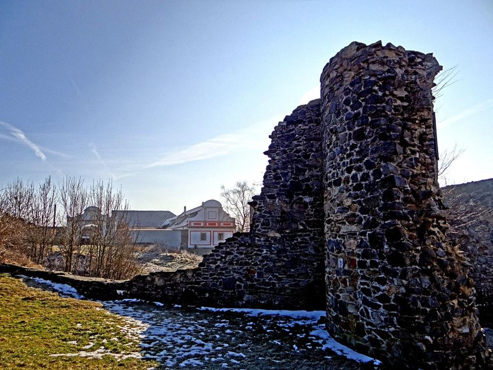 Obrázok blogu