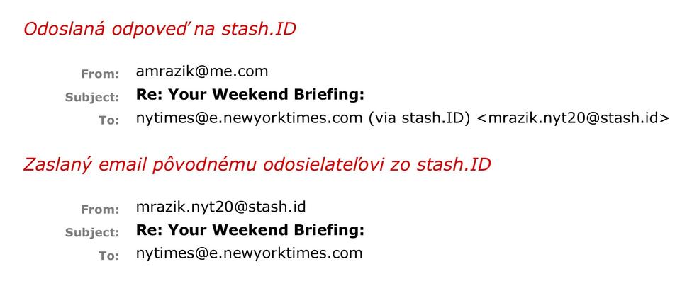 Substitúcia aliasu za email odosielateľa pri odpovedi na email