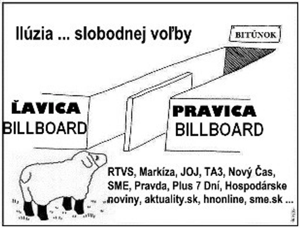 ILÚZIA SLOBODNEJ VOĽBY. Nevoľme už červenomodrých, čo nás médiami vedú na bitúnok!