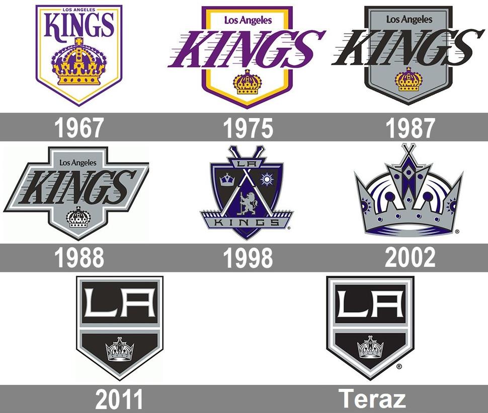 Los Angeles Kings