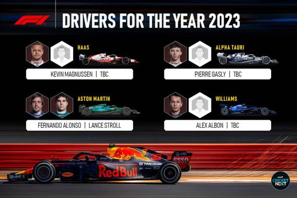 Kto bude nového mená pre pilotov F1?