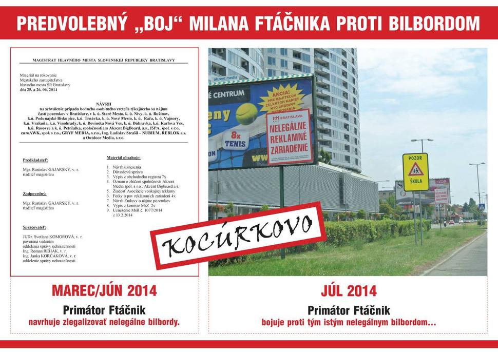 Ivo Nesrovnal ako šéf finančnej komisie mesta mieša hrušky s jablkami a vôbec nerozumie materiálom zastupiteľstva.