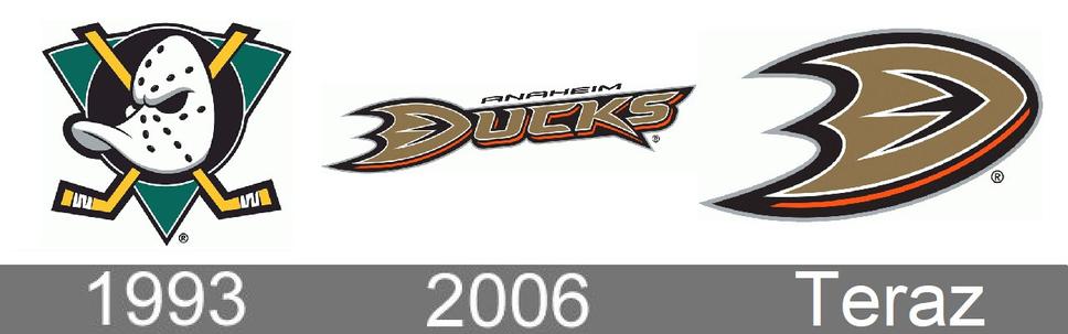 Anaheim Ducks