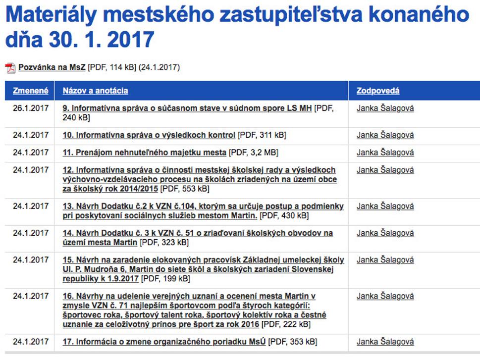 Tu je jasne vidieť ako mesto Martin tají k akým personálnym zmenám má dôjsť. Kým k iným bodom zverejnilo aj materály, k bodom 6,7 a 8 ne je zverejnená ani čiarka.