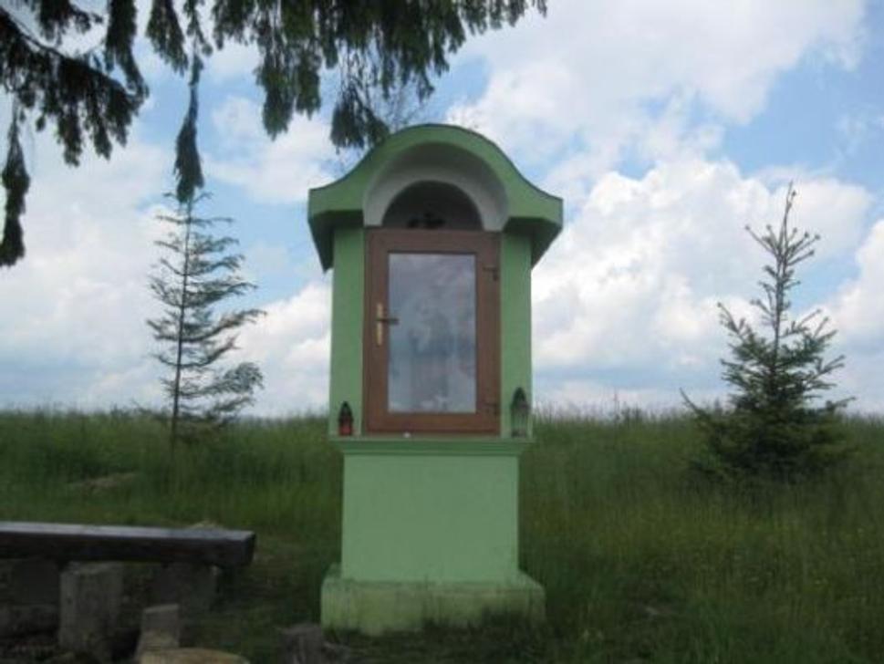 Obrázok blogu