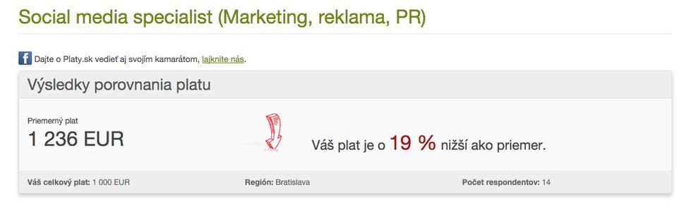 Platy.sk - priemerný hrubý plat na pozícii Social media specialist