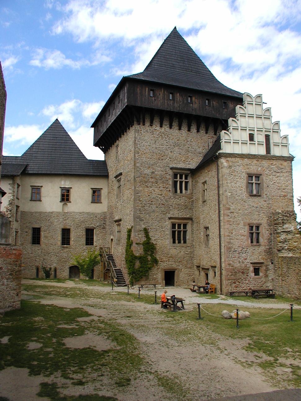 Obrázok blogu