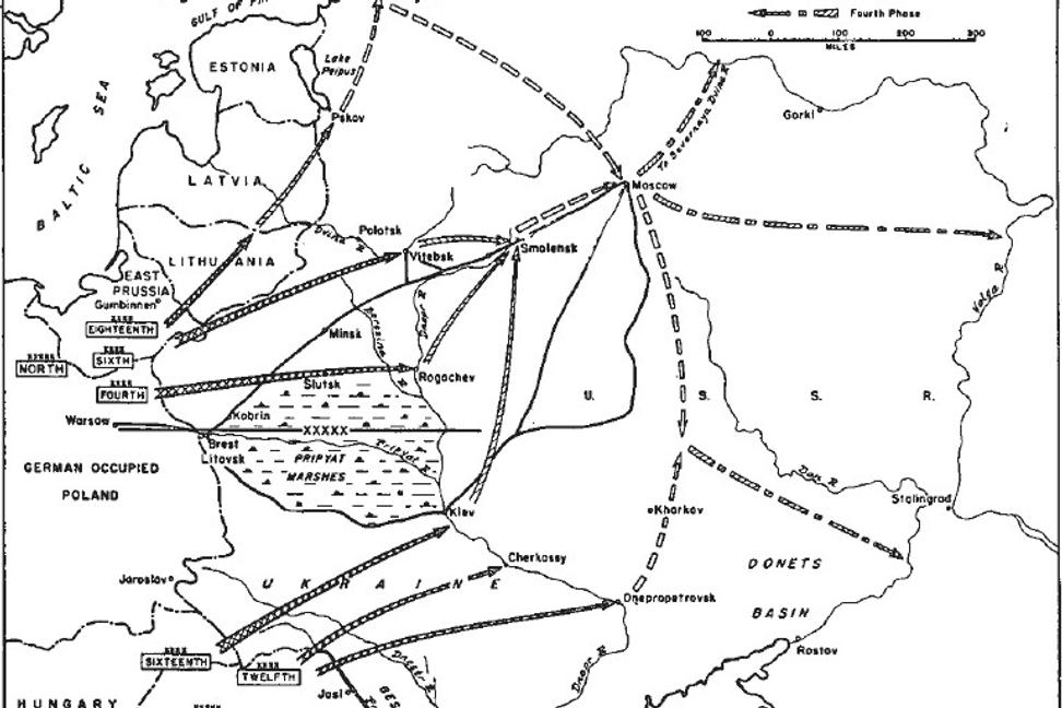 Vojnové plány proti Rusku na Slovensku v 20. a 21. storočí
