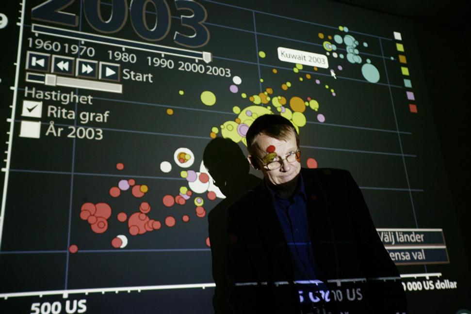 Terapia faktami - Hans Rosling