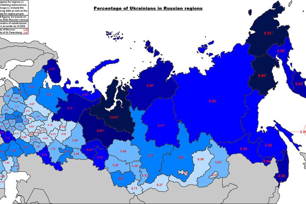 Emigrácia z Ruska (II.)