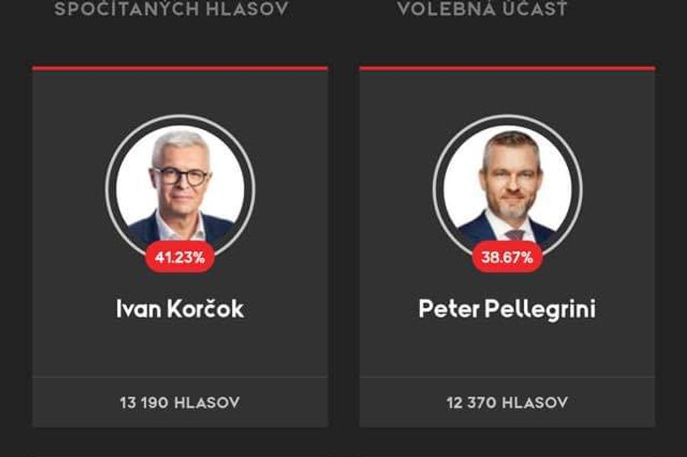 Prvý krok