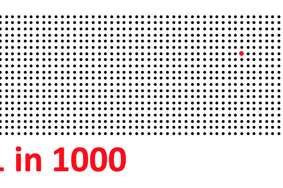 500-2000 novinových správ denne. U vás zarezonuje 2-6 z nich.