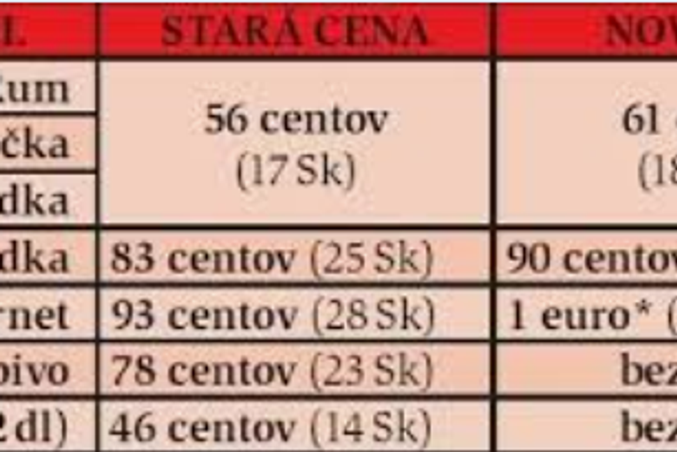Slovensko podľa Fica 4