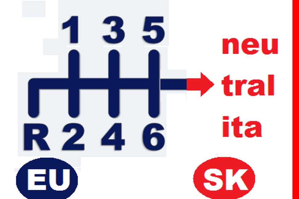 Neutralita, ako ekvivalent pozývacieho listu