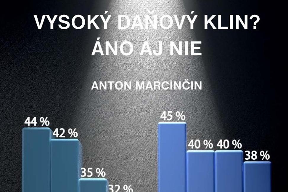 Extrémne vysoké daňovo-odvodové zaťaženie práce